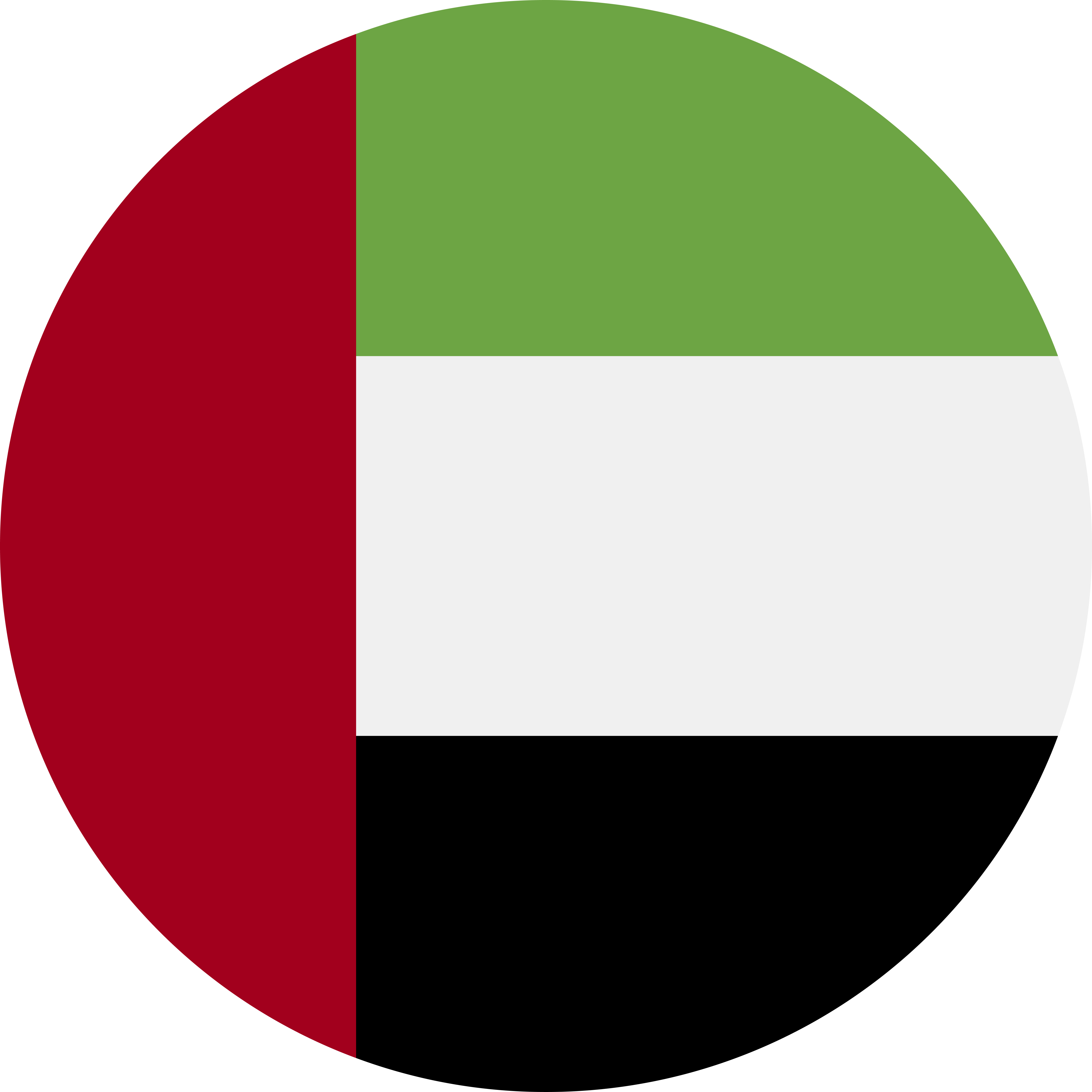 Country Image
